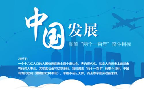 因為一項大額支出可能會(huì )使您的財務(wù)目標萎縮多年