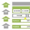 JPX利用Cinnober獲取更新的清算系統