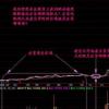 更嚴格的規則不太可能阻止SI交易的黑暗交易