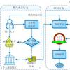 由Elsen提供支持的新工具為買(mǎi)方提供定量分析