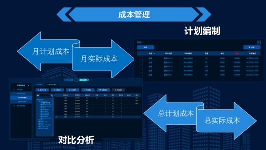 實(shí)現跨部門(mén)信息共享方便銀行核驗企業(yè)信息真實(shí)性和有效性