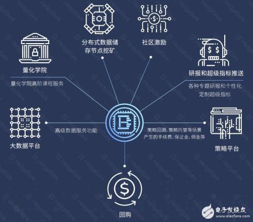 NEX Group的數據業(yè)務(wù)同意與場(chǎng)外交易經(jīng)紀商的全球數據交易
