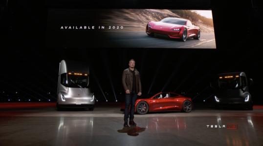 特斯拉股票開(kāi)盤(pán)直接跌超12％并不斷下挫