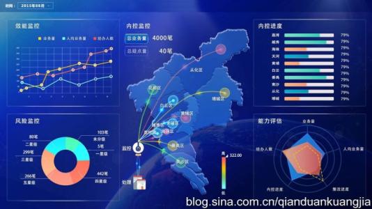 耗資2420億美元資產(chǎn)經(jīng)理來(lái)取代傳統數據系統