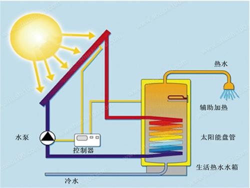 EC表示互換規則的最后期限不可行