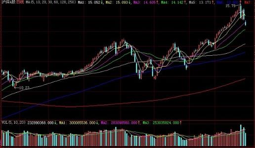 國際股票指數將通過(guò)芝加哥期權交易所的市場(chǎng)數據快遞服務(wù)實(shí)時(shí)提供