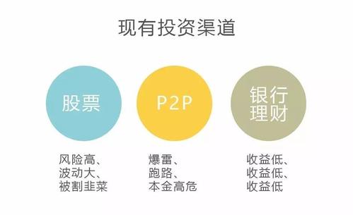 買(mǎi)方同意固定收益流動(dòng)性日益惡化