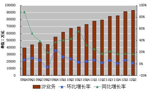 旨在減少場(chǎng)外衍生品利潤率流動(dòng)的爭議數量