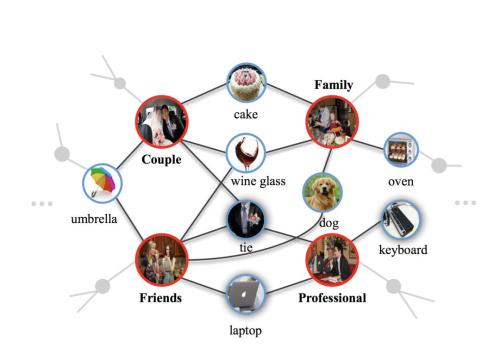 AI系統承諾更好的藝術(shù)復制品但還沒(méi)有