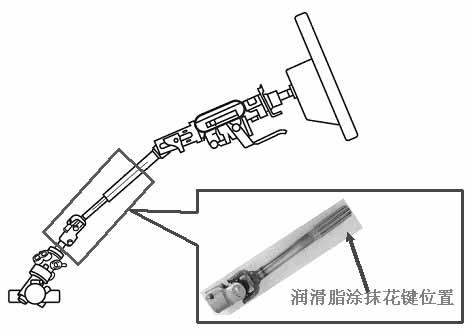 RAM 2500,3500召回轉向可能轉向錯誤的方向
