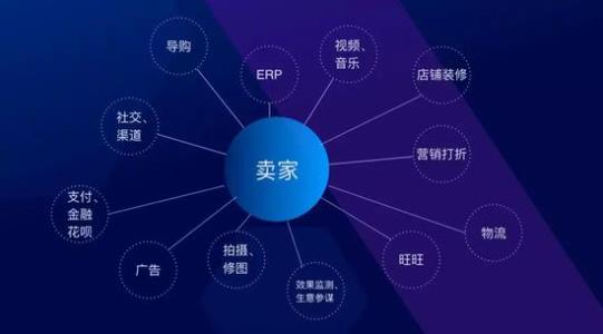 EuroCCP拒絕衍生品走勢理由是缺乏協(xié)同效應