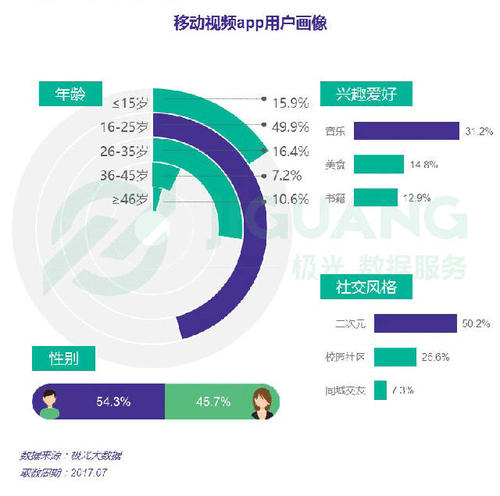 成人網(wǎng)站公開(kāi)了120萬(wàn)用戶(hù)的個(gè)人數據