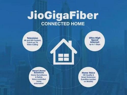 Jio GigaFiber改名許多好處將在一個(gè)計劃中提供