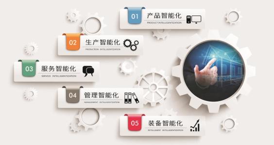 智能設備和新內容平臺讓電信公司面臨數據沖擊