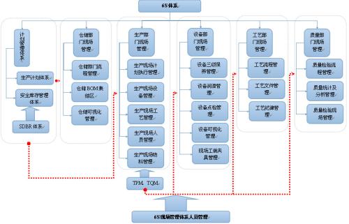 交易后處理專(zhuān)家MarkitSERV的買(mǎi)方訂閱量有所增加