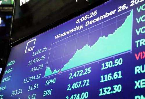 BATS成為美國市場(chǎng)份額第二大的交易所集團