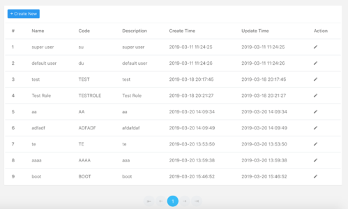 Google宣布Stackdriver監控和記錄的新價(jià)格