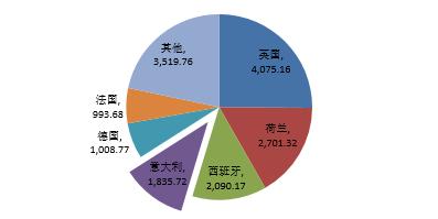 對意大利金融交易稅的反應多種多樣這對經(jīng)紀人跨境網(wǎng)絡(luò )征收很高的稅率