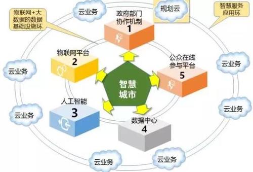 關(guān)于誰(shuí)應該運行新數據收集機制的最終建議將被推遲九個(gè)月