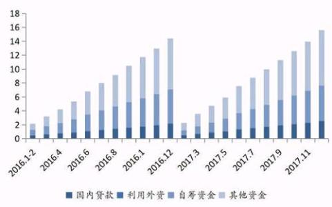 監管渠道對證券借貸態(tài)度的影響比任何單個(gè)法規本身都更為重要