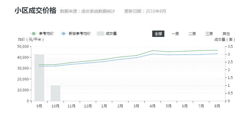 歐洲議會(huì )的經(jīng)濟和貨幣事務(wù)委員會(huì )同意就概述單一市場(chǎng)合作的報告繼續前進(jìn)