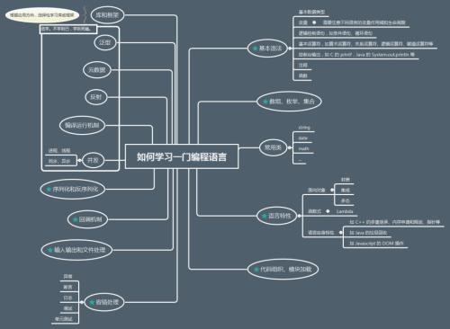 隨著(zhù)COBA項目開(kāi)發(fā)以最新數據標準為基礎的商業(yè)框架