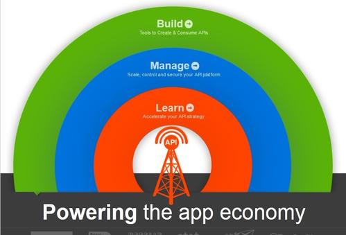 Google斥資6.25億美元收購API經(jīng)濟領(lǐng)袖Apigee