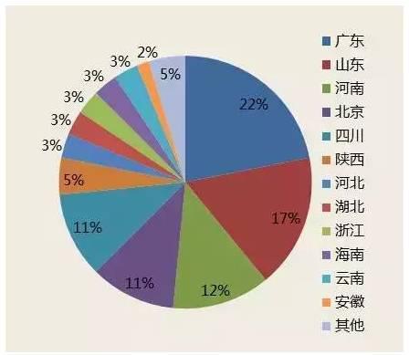 在歐洲創(chuàng  )建合并后的交易數據帶的提案需要重新編寫(xiě)