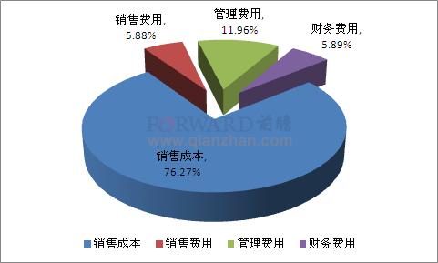 實(shí)時(shí)交易成本分析服務(wù)旨在為買(mǎi)方公司提供更高的外匯執行透明度