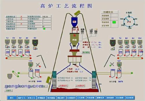 通過(guò)使效率低下長(cháng)期受阻的流程實(shí)現自動(dòng)化