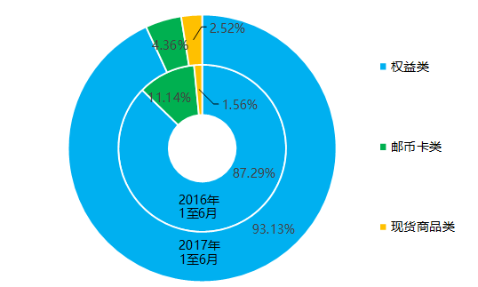 歐洲議會(huì )已要求所有交易場(chǎng)所的訂單與交易比率并已要求對高頻交易進(jìn)行更深入的調查