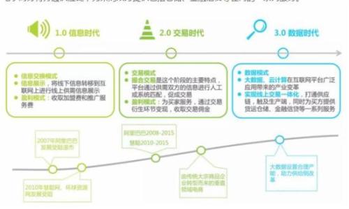 股票交易臺比以往任何時(shí)候都更利用算法和電子交易的優(yōu)勢