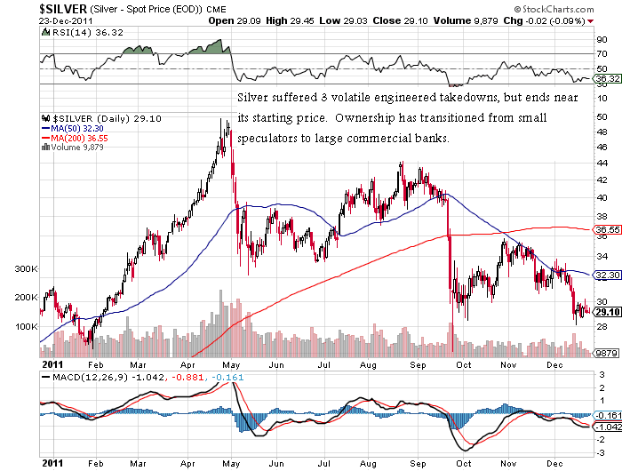 8,000名前客戶(hù)對美國受托人的MF Global計劃表示拒絕