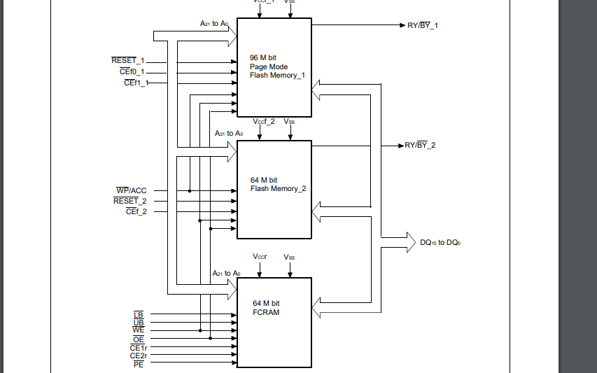 電信部建議TRAI將在農村地區免費提供100 MB數據