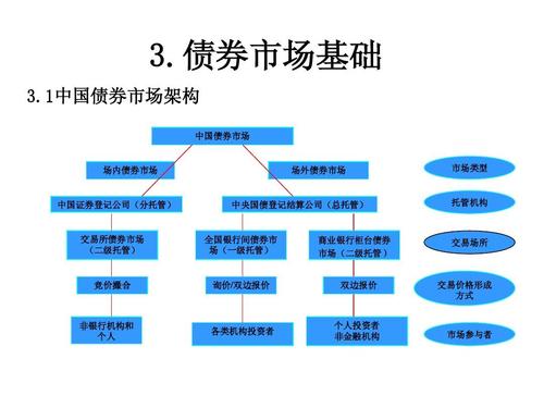 韓國交易所已決定在有限的時(shí)間內免除所有市場(chǎng)參與者的交易費