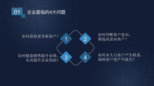 這些電信公司提供無(wú)限制的通話(huà)和數據選擇最佳方案