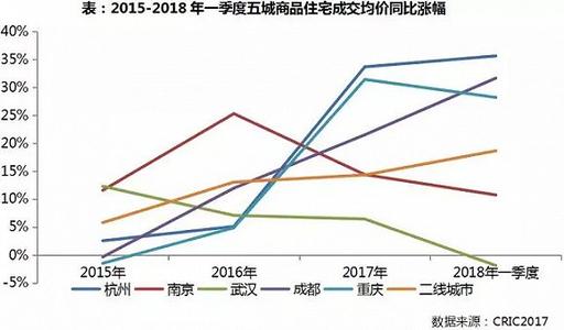 盡管市場(chǎng)持續高位波動(dòng)但9月份歐洲暗淡交易的比例略有增加