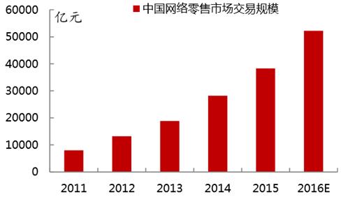 英國的交易所運營(yíng)商PLUS Markets正在關(guān)閉其零售貿易報告服務(wù)
