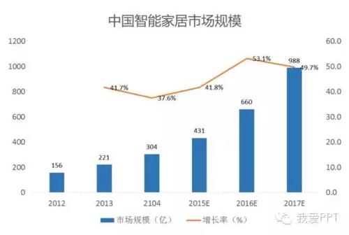 提高向經(jīng)紀人提供技術(shù)的零售固定收益市場(chǎng)的透明度和可及性
