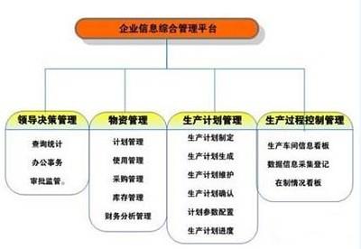 一個(gè)量化平臺旨在使交易決策與投資意圖更好地保持一致