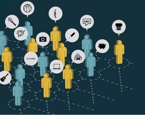 即轉型是指改善IT系統以解決新的和更復雜的問(wèn)題