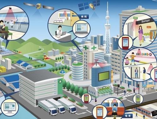 以人為中心的IoT平臺將使客戶(hù)和業(yè)務(wù)合作伙伴可以訪(fǎng)問(wèn)該公司的廣泛技術(shù)