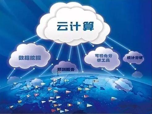 Yammer越來(lái)越成為Microsoft基于云的生產(chǎn)力軟件生態(tài)系統的標準組成部分
