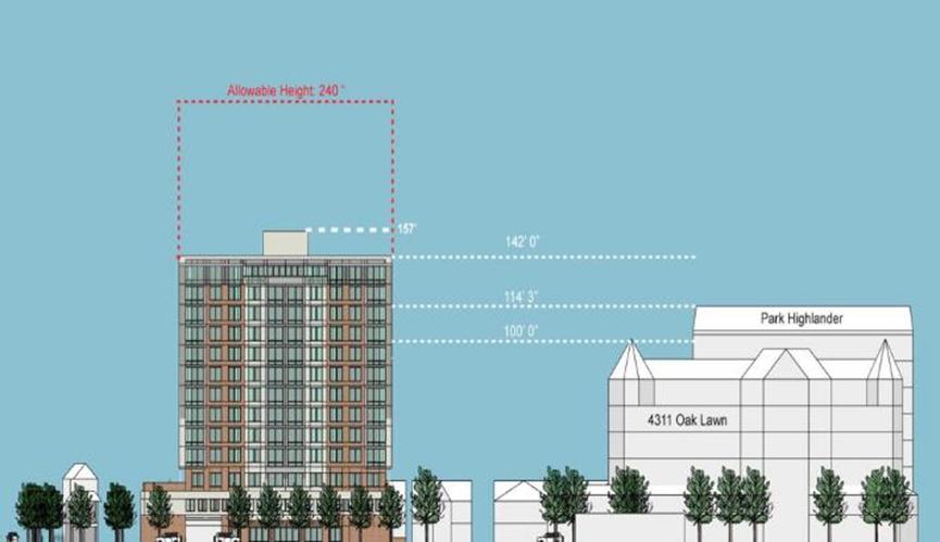 芝加哥開(kāi)發(fā)商提議在達拉斯橡樹(shù)草坪上開(kāi)展新項目