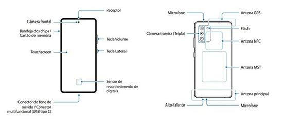 據泄漏者稱(chēng) Galaxy S10 Lite將具有無(wú)與倫比的圖像穩定性