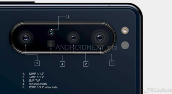 索尼即將發(fā)布的旗艦產(chǎn)品將包括強大的相機設置