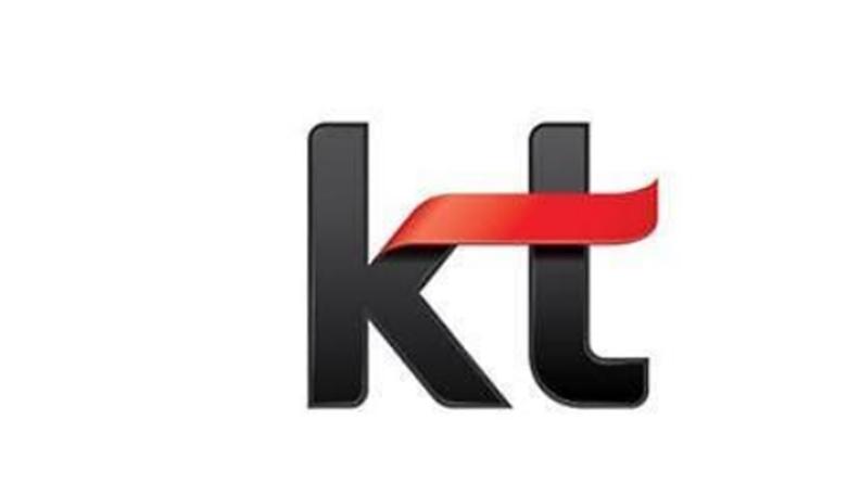 KT如何在擁擠的韓國語(yǔ)音AI市場(chǎng)中脫穎而出