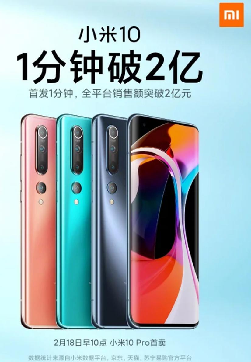 小米在一分鐘內售出了價(jià)值2億元的小米10