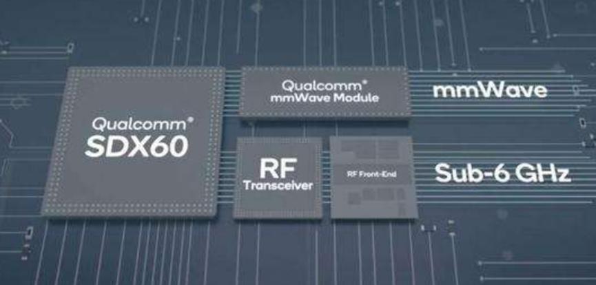 高通公司的X60 5G調制解調器帶來(lái)了全球連接性和更快的速度