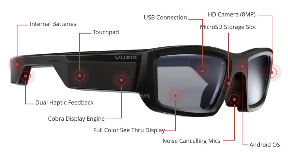 坦白地說(shuō):增強現實(shí)市場(chǎng)從字面上看完全是關(guān)于智能手機的